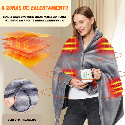 KONFORT MANTA TÉRMICA